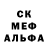 Марки 25I-NBOMe 1500мкг HackPlay 1337